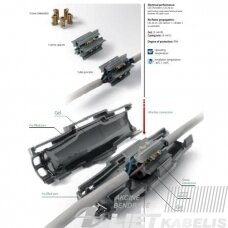 Jungtis gelinė King Joint L6, 5x1,5-6mm, IP68, Raytech