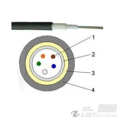 Kabelis optinis SCTG-0-4SM