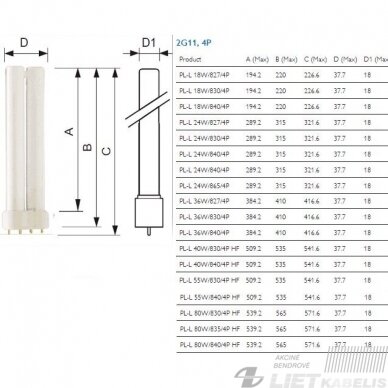 Kompaktinė lempa PL-L 36W/830 4P 2G11,Philips 2