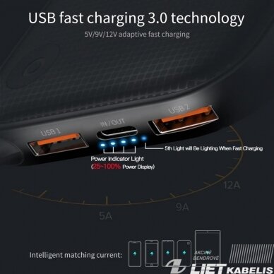 LiPo išorinis akumuliatorius (Powerbank) PD dual QC3.0 18W 20000mAh juodas BASEUS 5