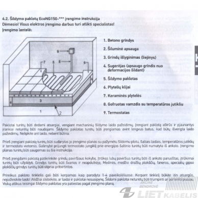 Šildymo kilimėlis Eco NG150-020 2m², 300W, Heat'n Warm 2